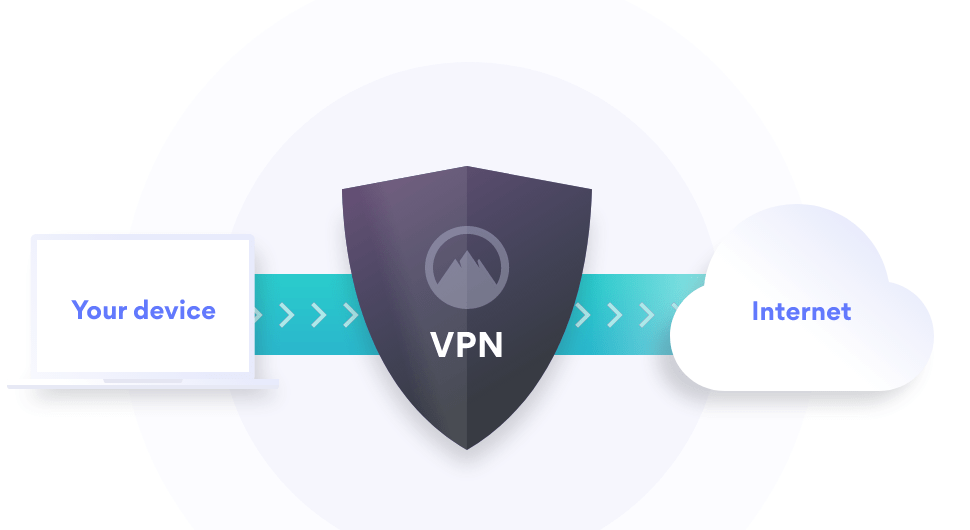 نگاهی به مفهموم VPN