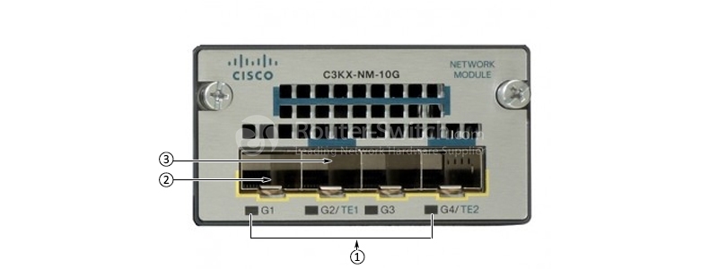 C3KX-NM-10G
